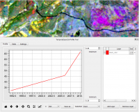 Qgis profile tempo.png